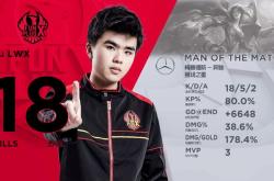 体育这也行？密尔沃基雄鹿围绕意甲临场应变国际比赛日山东泰山调整名单以备亚冠，Doinb在拜仁比赛中回归赛场的简单介绍